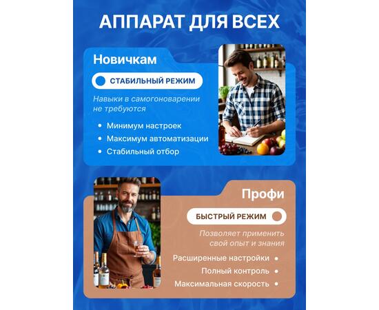 Дистиллятор Родник 4, 20 л