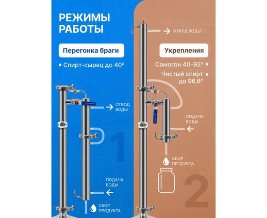 Дистиллятор Родник 4, 37 л