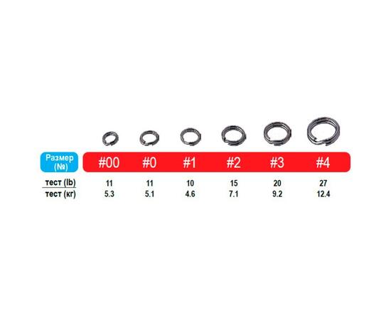 Кольцо заводное OWNER Split Ring Fine Wire №0 24шт