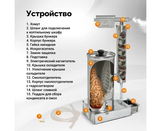 Дымогенератор Hanhi 4 ULTRA