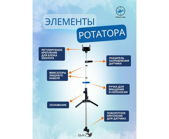 Ротатор ПРАКТИК (8, 8 PRO)