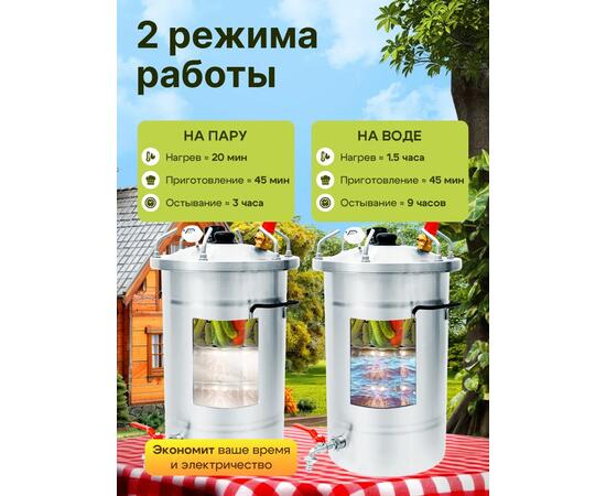Автоклав для консервирования Helicon Булат 26 л