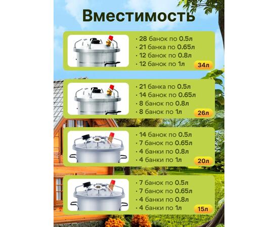 Автоклав для консервирования Helicon Булат 26 л
