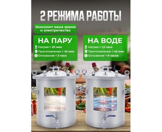 Автоклав для консервирования Helicon Крестьянка 20 л