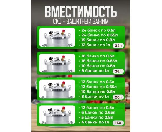 Автоклав для консервирования Helicon Крестьянка 20 л ТЭН