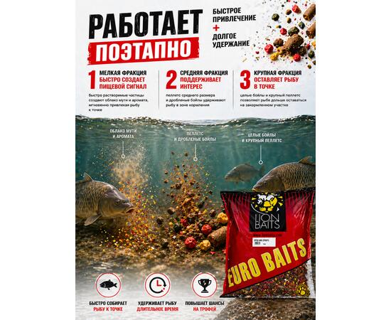 Lion Baits Спод-микс смесь SPOD MIX Fruit (Фрукты) 5 кг