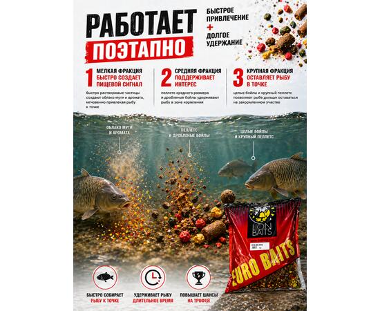 Lion Baits Спод-микс смесь SPOD MIX Fish (Рыбный) 5 кг