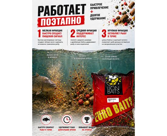 Lion Baits Спод-микс смесь SPOD MIX Spices (Специи) 5 кг