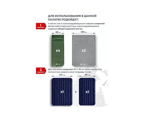 Палатка RSP Krewl 4 для туризма и кемпинга, синий