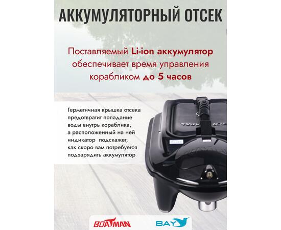 Прикормочный кораблик Boatman Actor Plus GPS Black