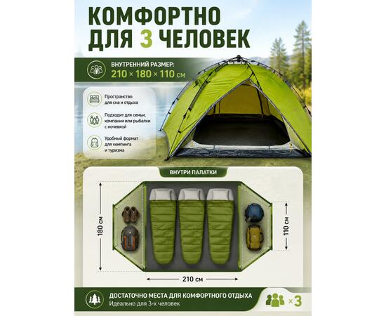 Туристическая 3-х местная палатка NORFIN TENCH 3 NF-10402