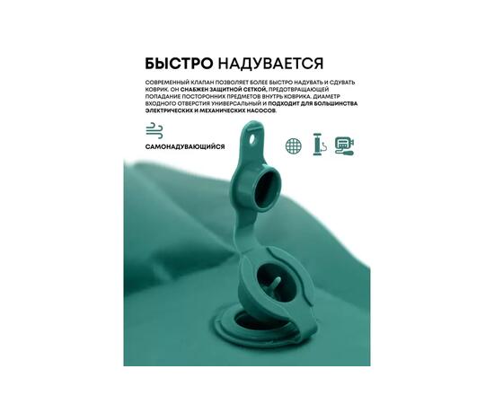 Коврик туристический RSP Sunny 75 Auto зеленый