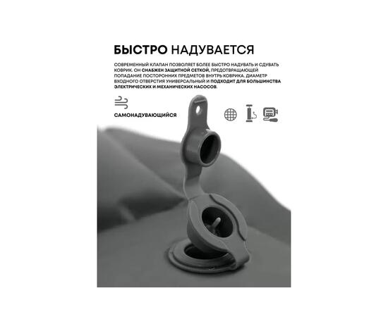Коврик туристический RSP Sunny 75 Auto серый