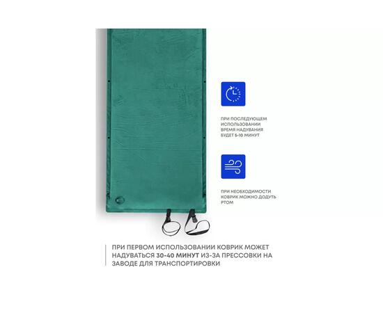 Коврик туристический RSP Velour 38 зеленый