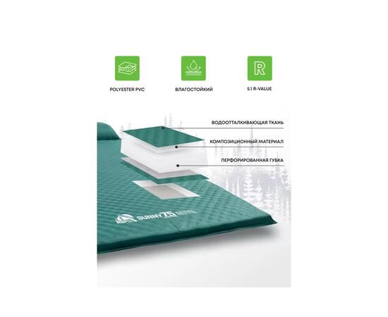 Коврик туристический RSP Sunny 75 Auto зеленый