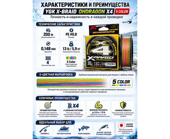 Шнур YGK X-Braid Ohdragon X4 ss1.40 5color 200m #0.8-13lb