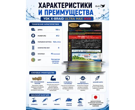 Шнур YGK X-Braid Ultra Max WX8 150m #1.2-10.8kg