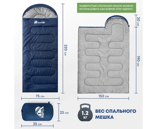 Спальный мешок RSP SLEEP 250 синий, левая молния