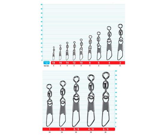 Застежка OWNER c вертлюгом Snap Swivel №5/0 3шт
