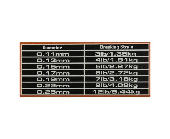 Леска Guru N-Gauge 0,13мм 100м