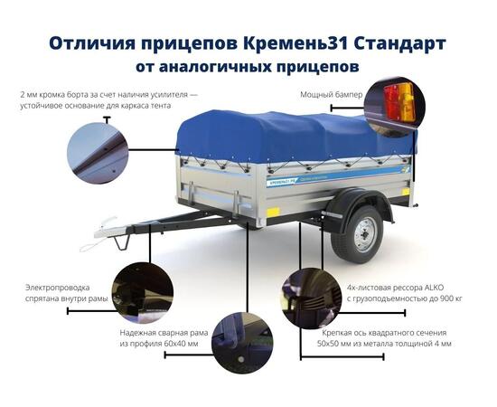 Автомобильный прицеп Кремень Стандарт Плюс 2,5 х 1,3 (борт 315мм)
